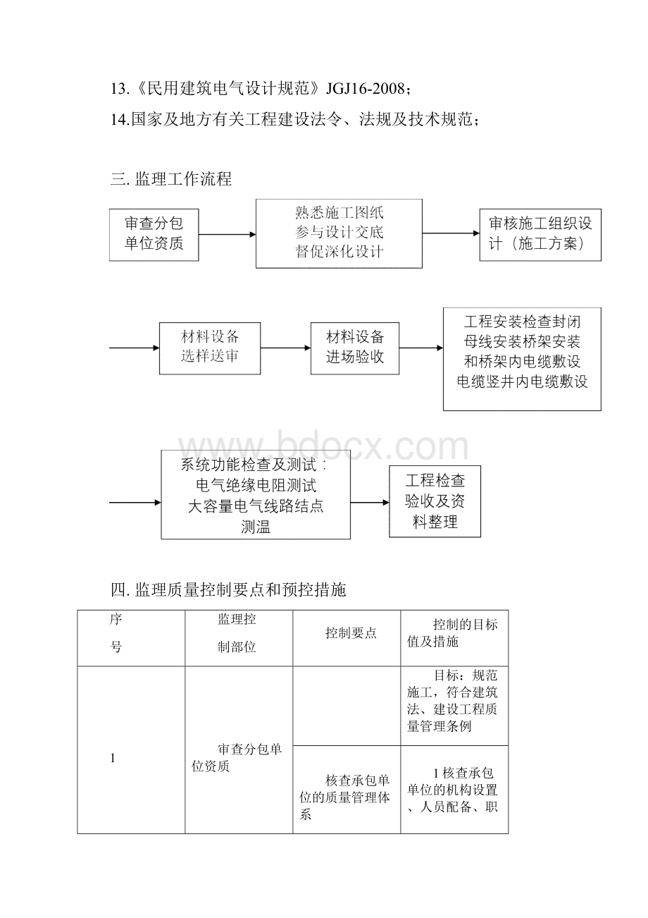 供电干线安装施工监理实施细则.docx_第2页