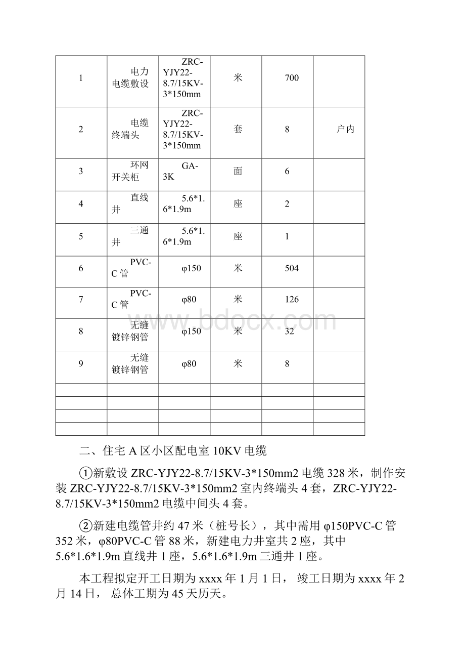 住宅小区配电室10kv电缆工程施工方案.docx_第3页