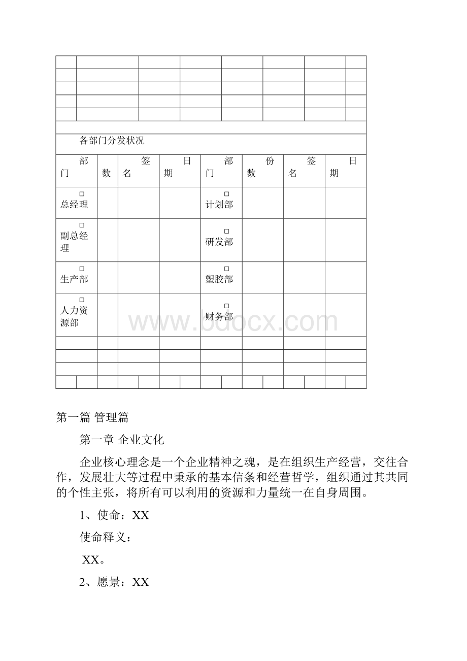 生产管理手册.docx_第2页