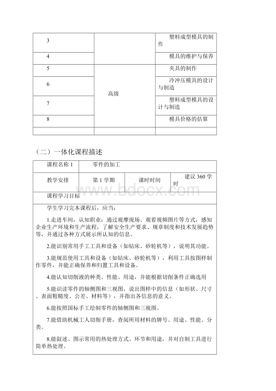 模具制造专业中高级工一体化课程标准.docx_第3页