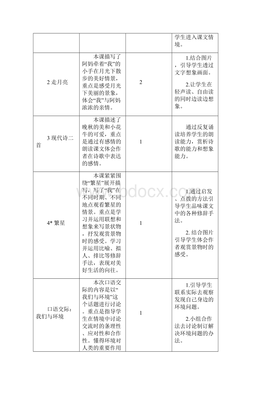 新部编语文四年级上册第一单元教学初探包含教学反思案例.docx_第2页