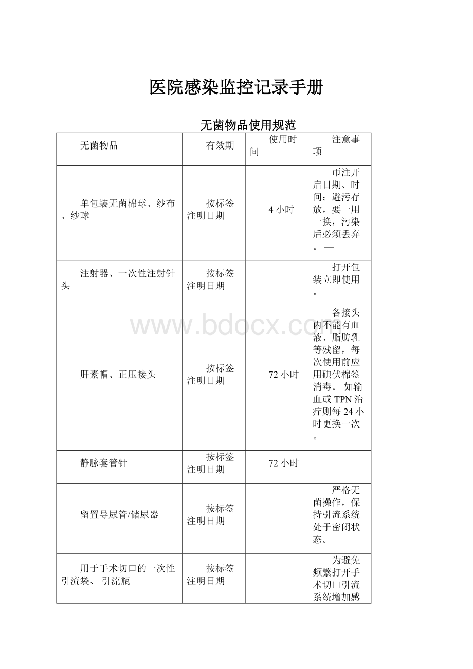 医院感染监控记录手册.docx