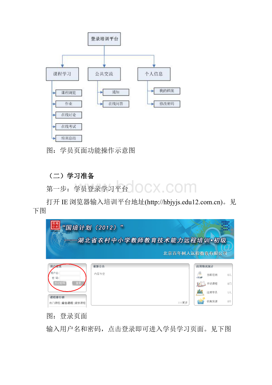 教育技术远程培训指导手册学员版123.docx_第2页