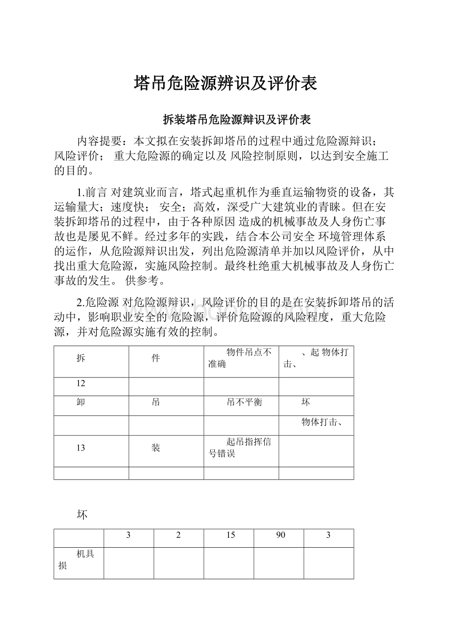 塔吊危险源辨识及评价表.docx_第1页