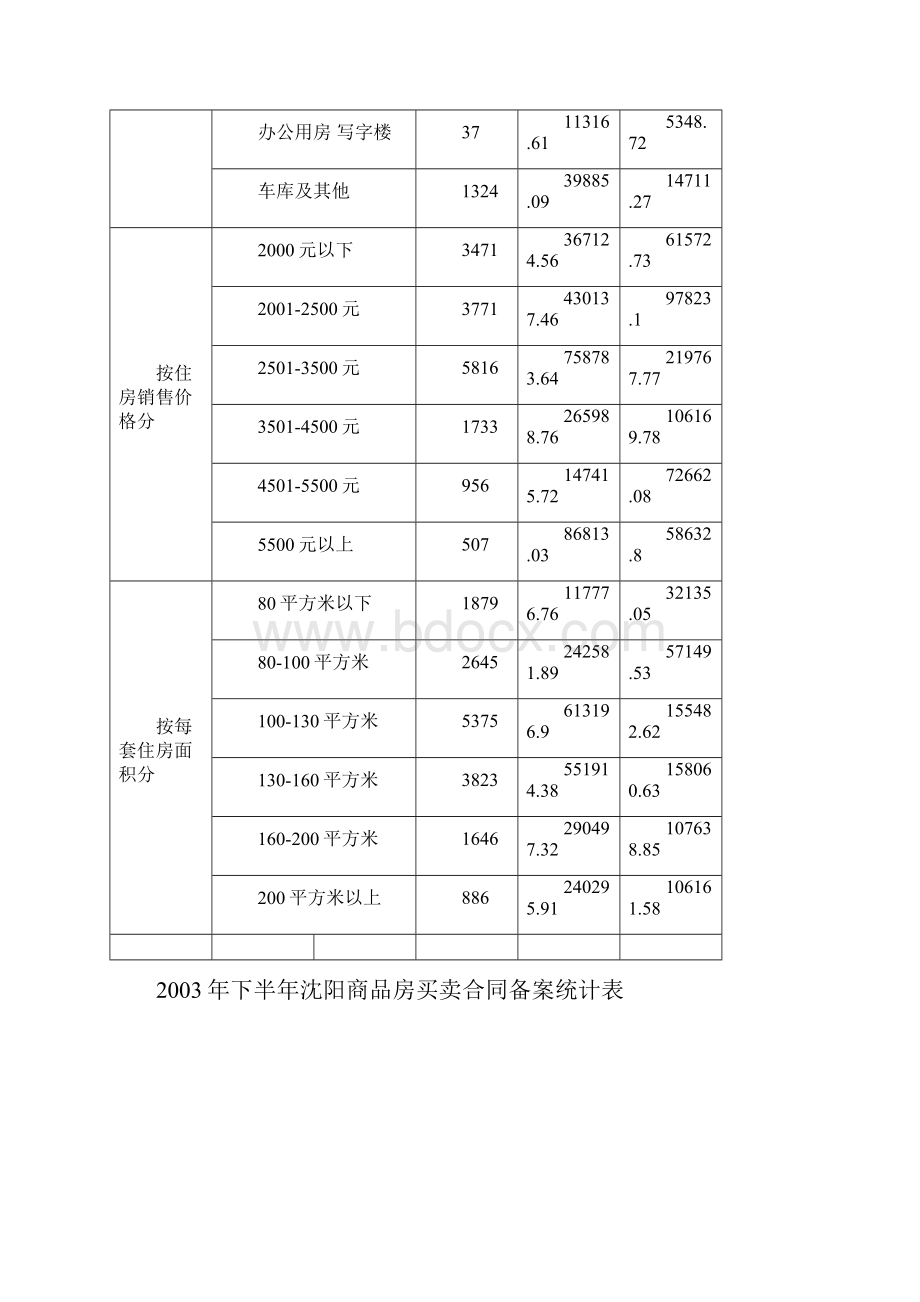 市场分析报告资料.docx_第2页