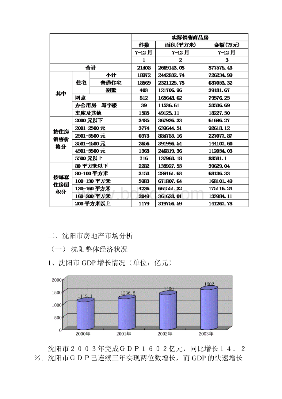 市场分析报告资料.docx_第3页