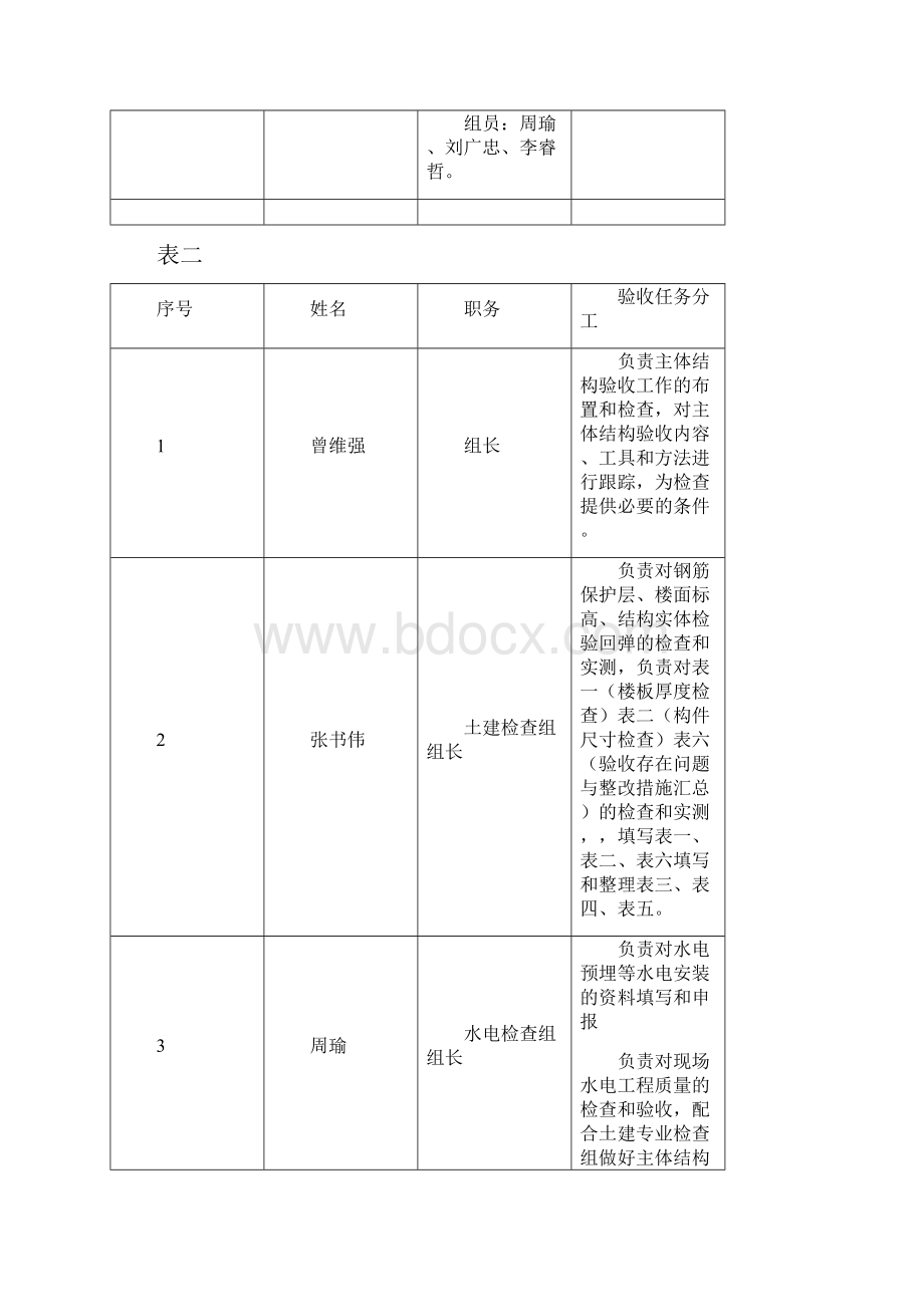 富州北郡主体实体结构检测方案.docx_第3页