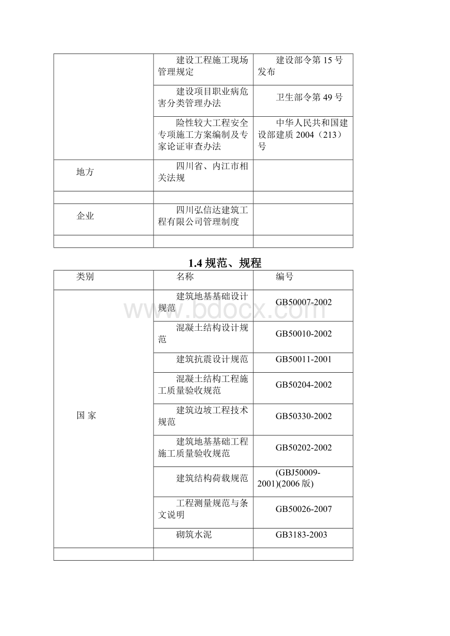 砖砌围墙施工组织设计.docx_第3页