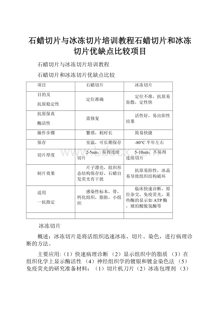 石蜡切片与冰冻切片培训教程石蜡切片和冰冻切片优缺点比较项目.docx_第1页