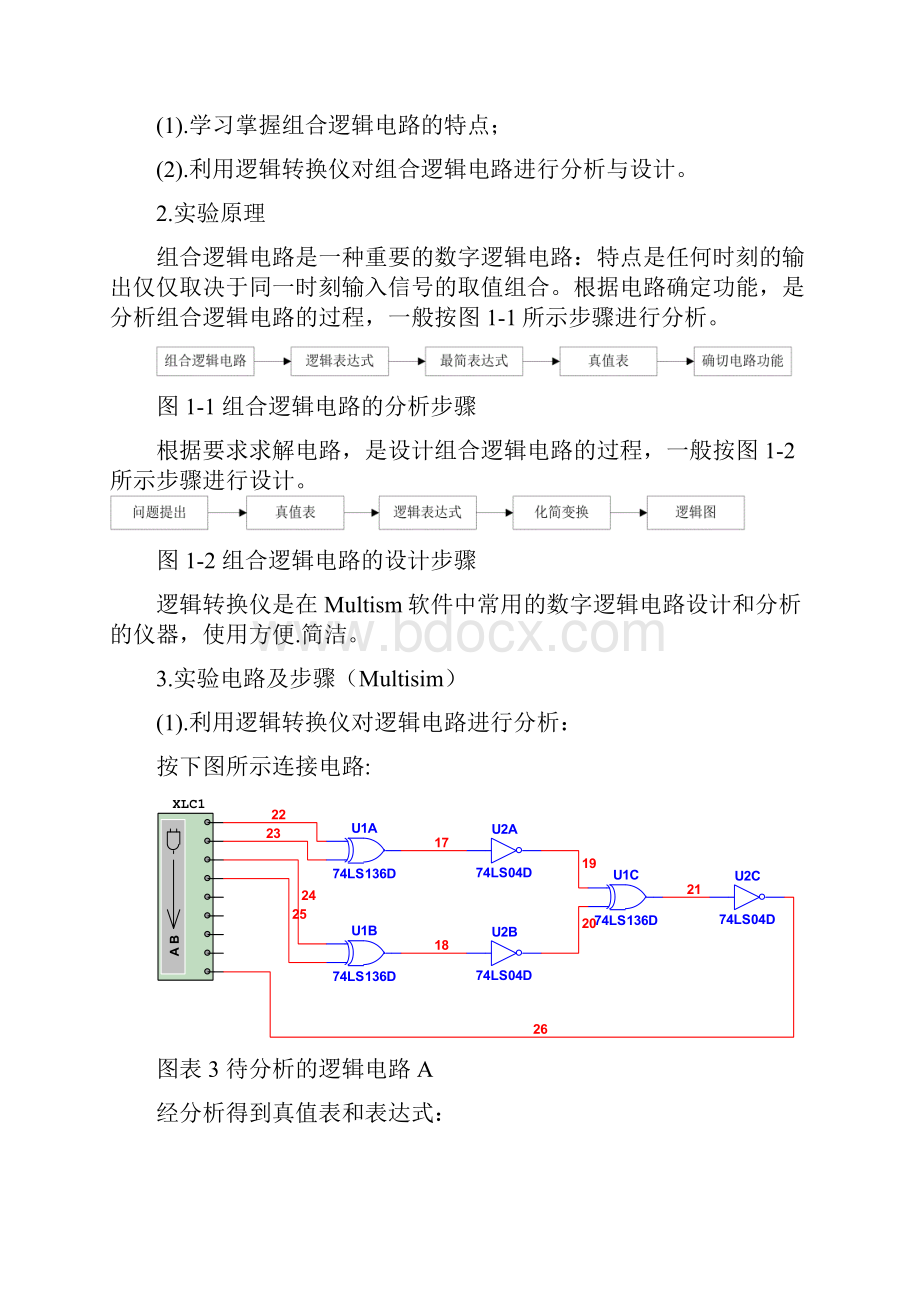 数电仿真.docx_第3页