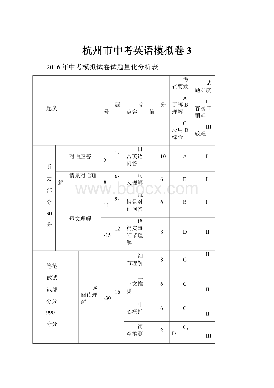 杭州市中考英语模拟卷3.docx_第1页