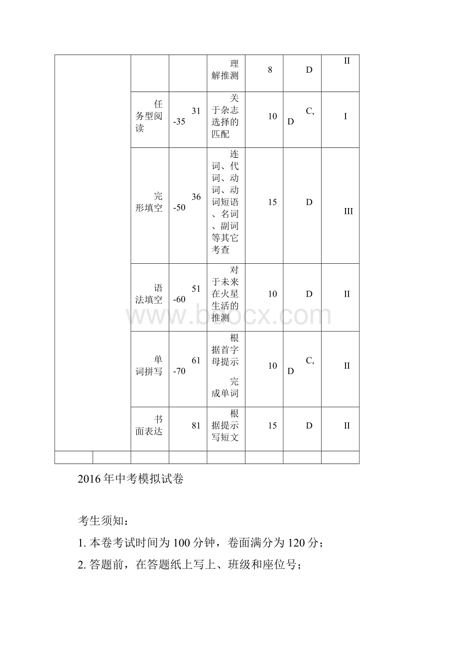 杭州市中考英语模拟卷3.docx_第2页