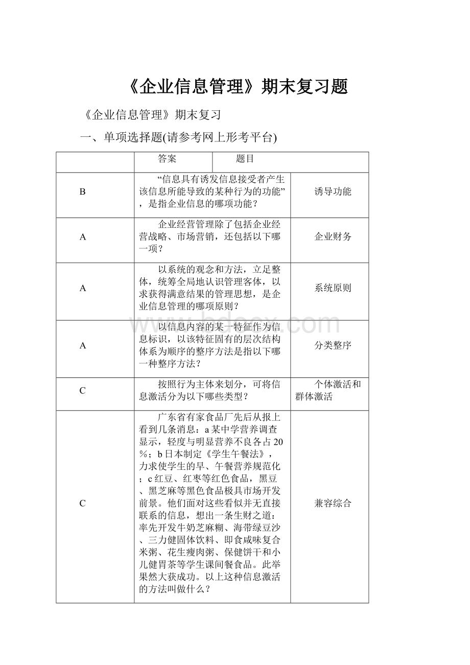 《企业信息管理》期末复习题.docx