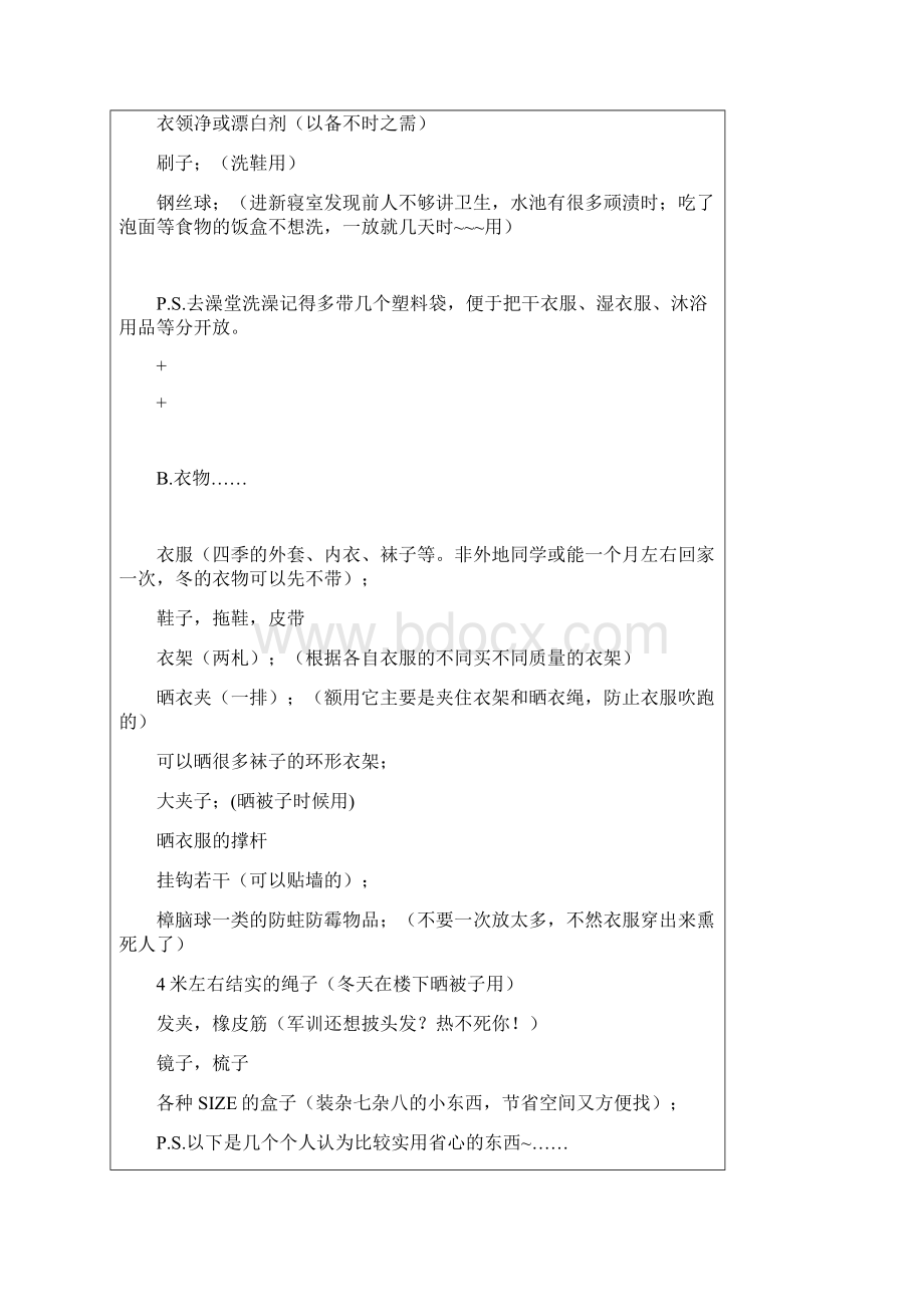 大学新生入学必备用品清单.docx_第3页