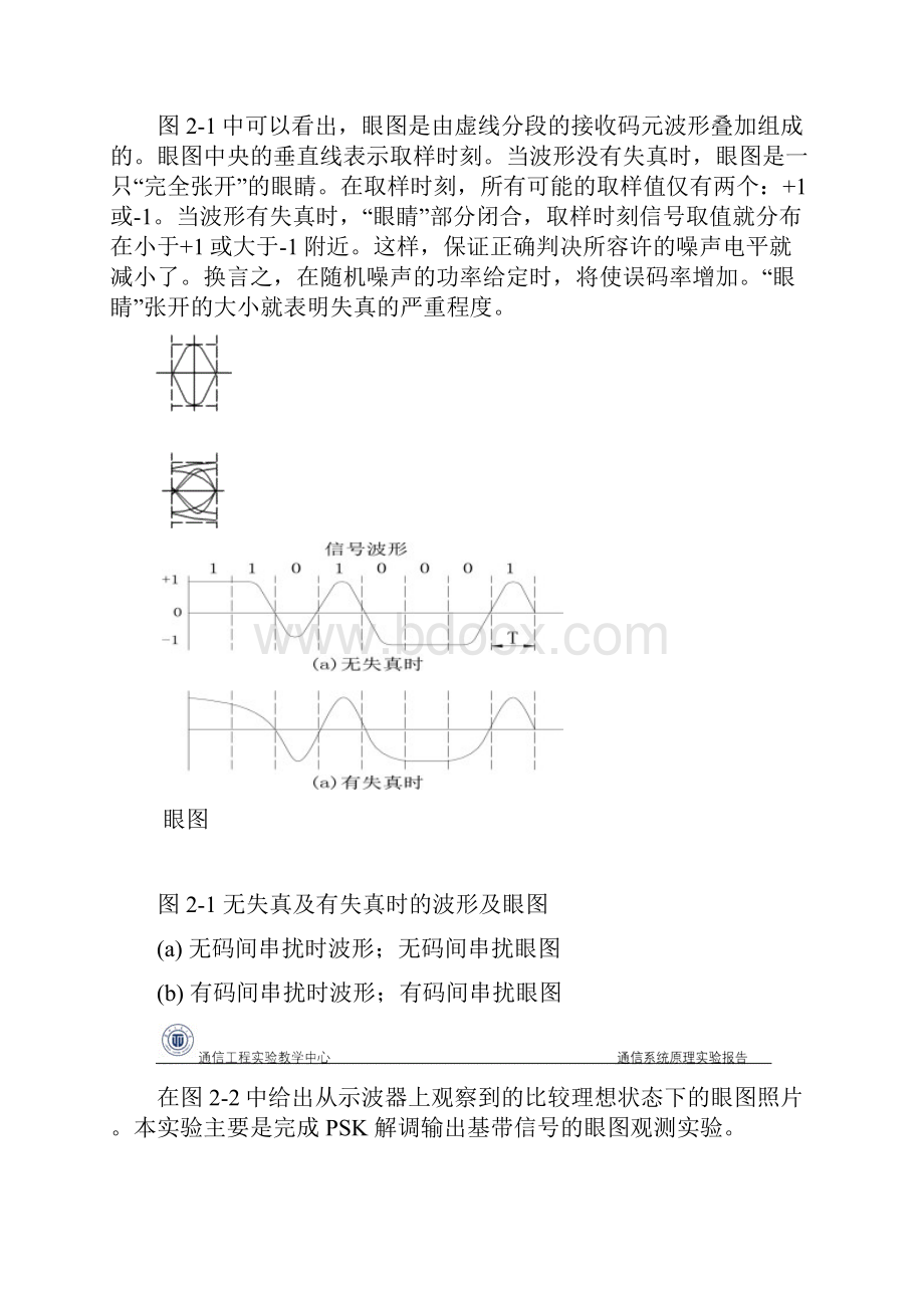 实验2 眼图观察测量实验.docx_第2页