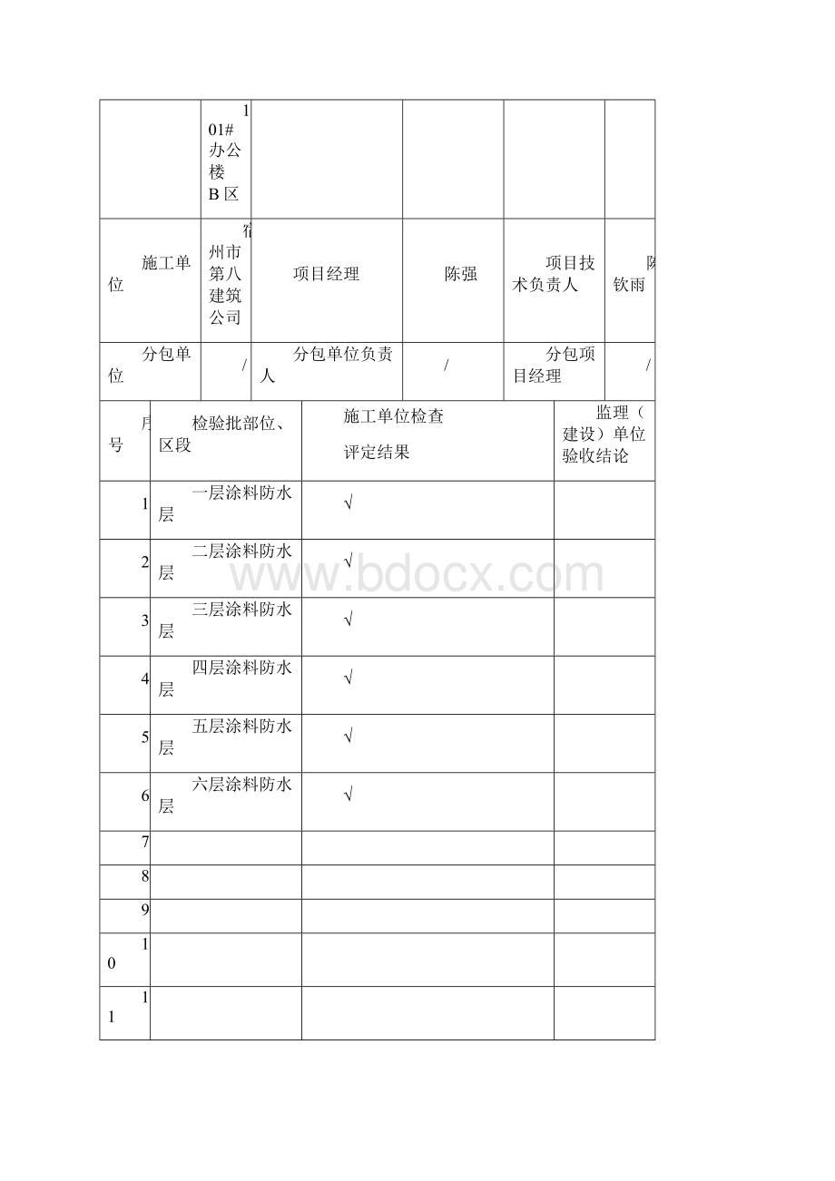 101卫生间防水涂料.docx_第2页