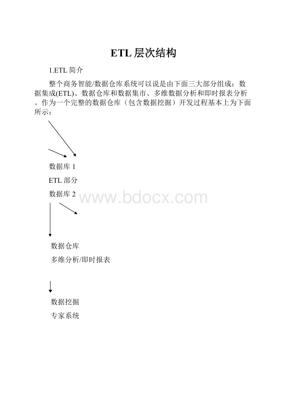 ETL层次结构.docx