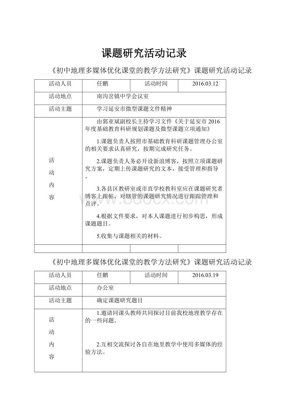 课题研究活动记录.docx_第1页