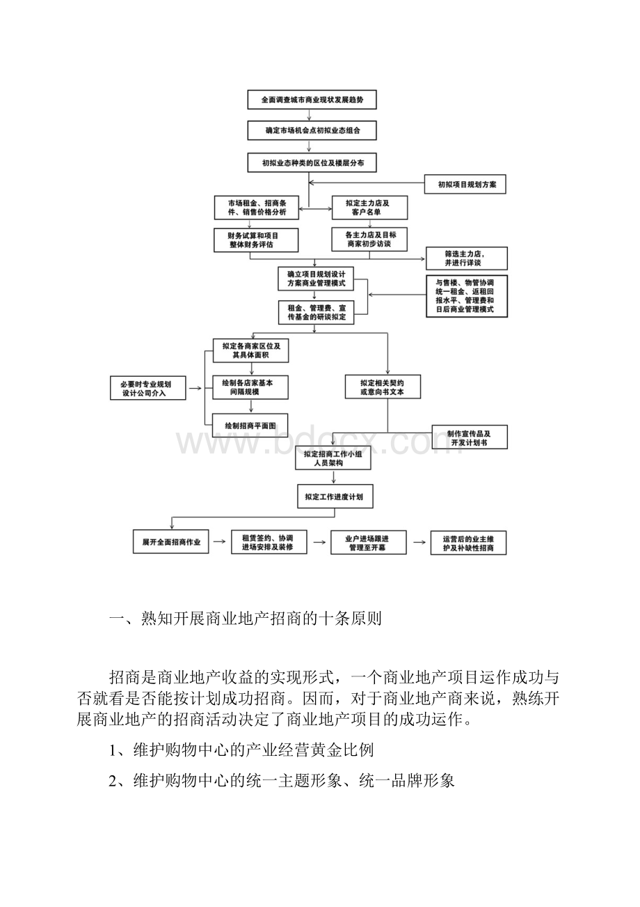 商业地产招商知识DOC 28页.docx_第2页