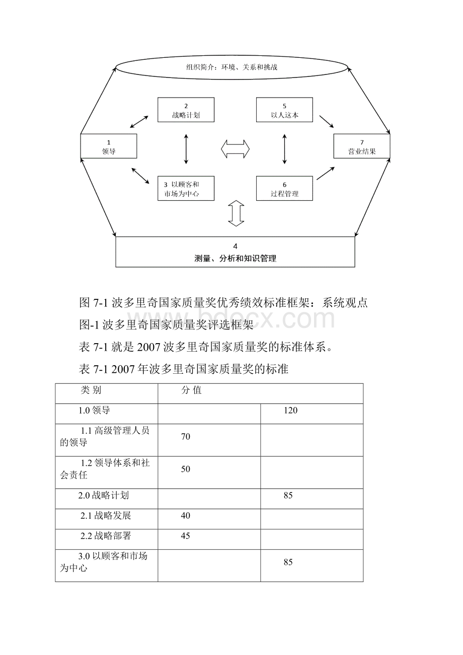 酒店全面质量管理案例分析.docx_第3页