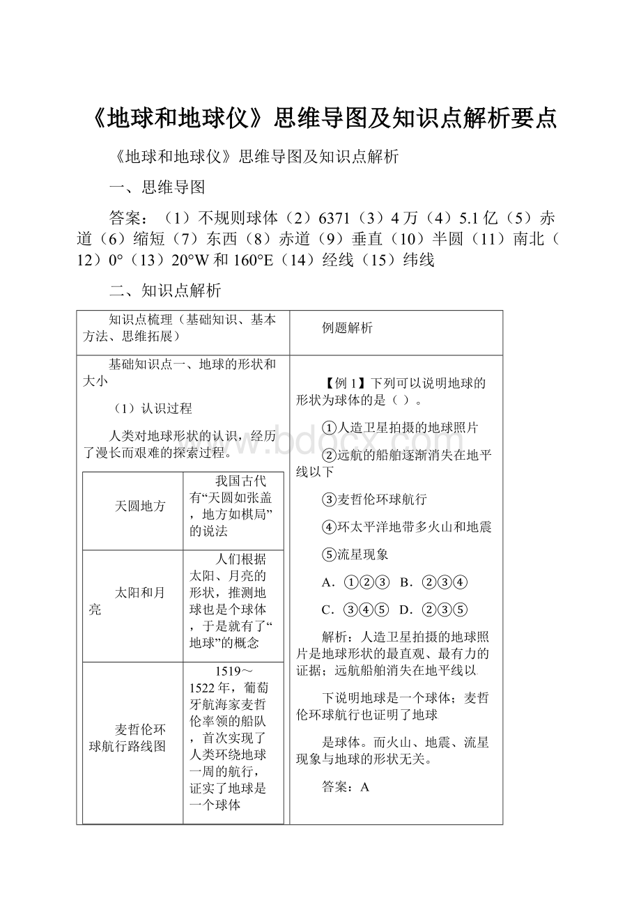 《地球和地球仪》思维导图及知识点解析要点.docx_第1页