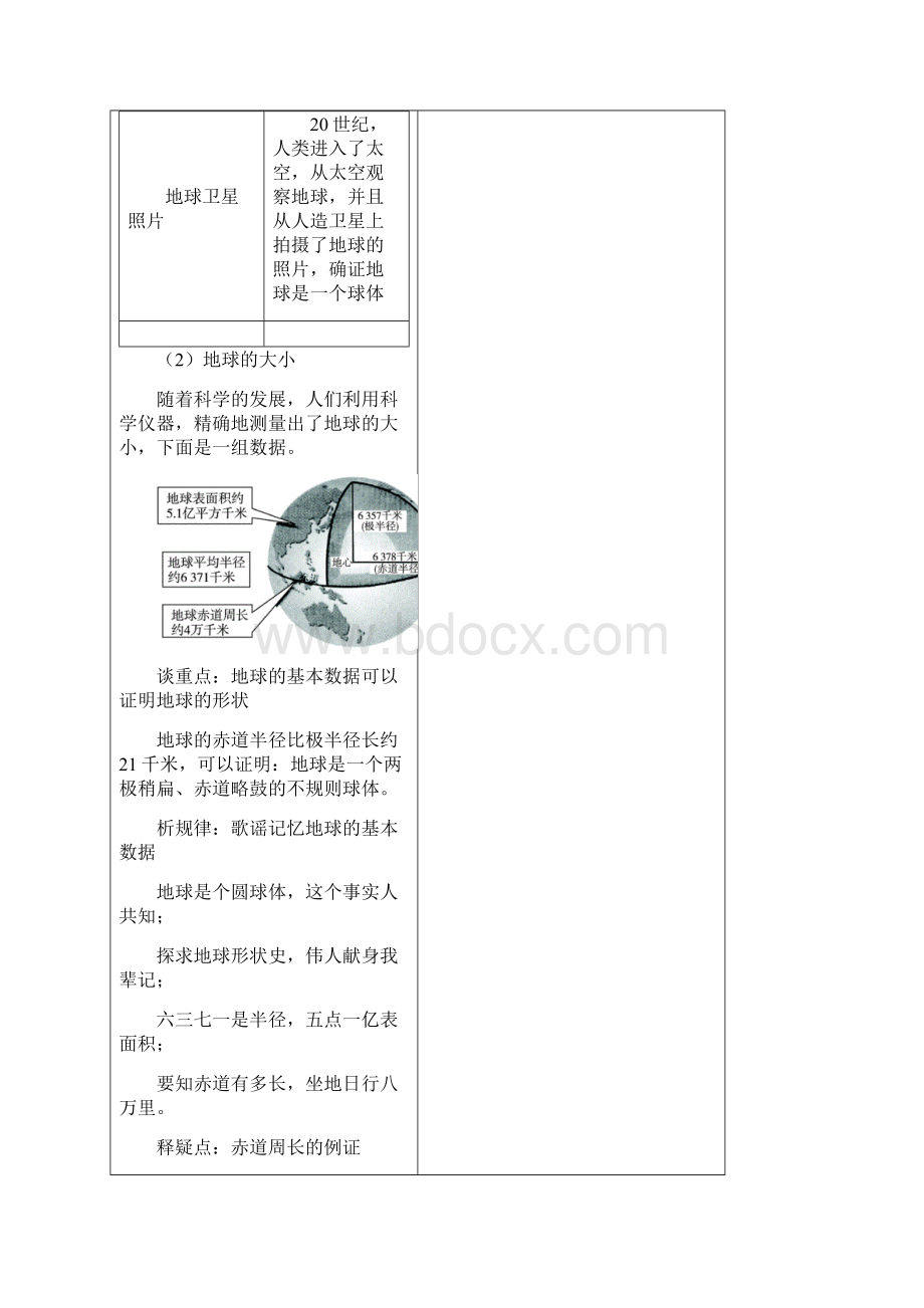 《地球和地球仪》思维导图及知识点解析要点.docx_第2页