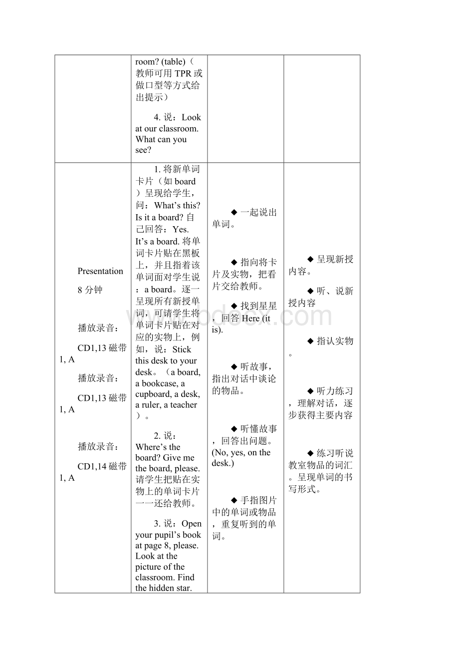 Kids Box 2教案 Unit 2 Book 2.docx_第3页