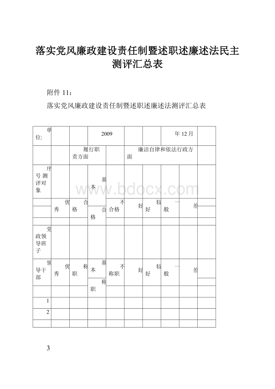 落实党风廉政建设责任制暨述职述廉述法民主测评汇总表.docx_第1页