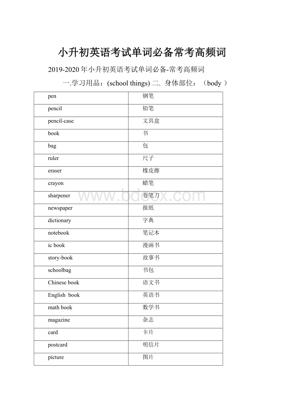 小升初英语考试单词必备常考高频词.docx_第1页