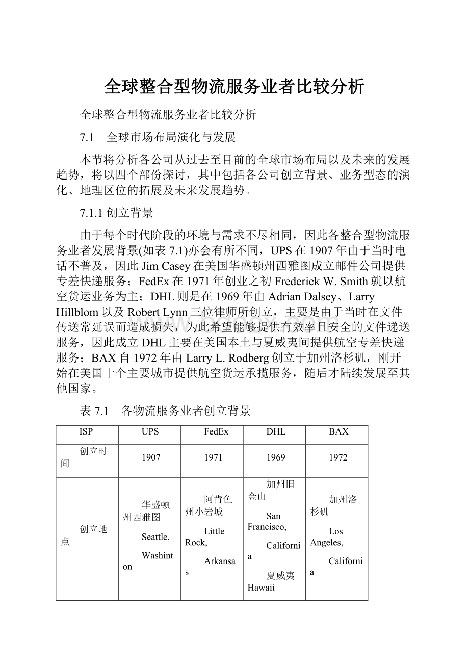 全球整合型物流服务业者比较分析.docx