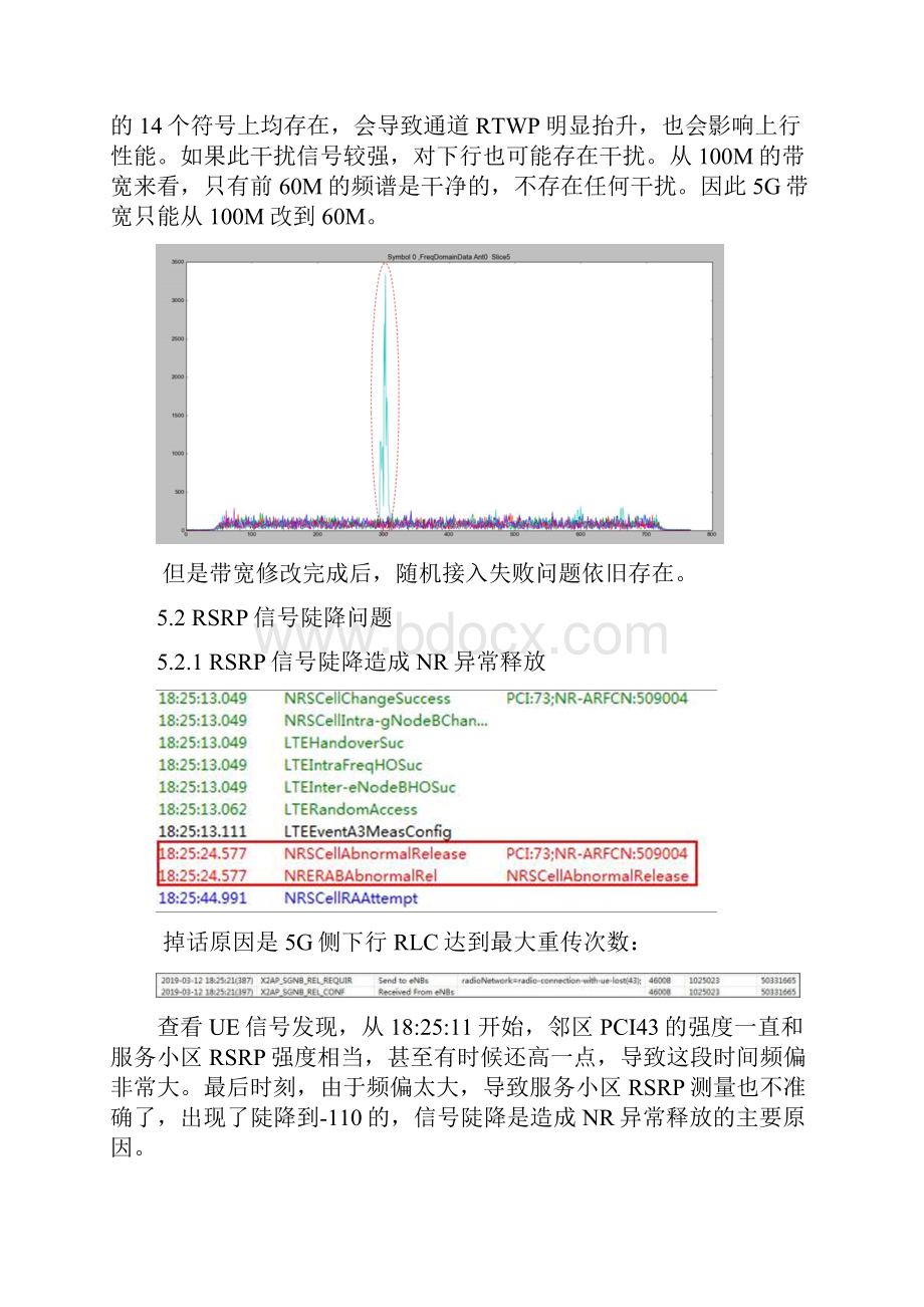 网络优化避免5G随机接入失败.docx_第3页