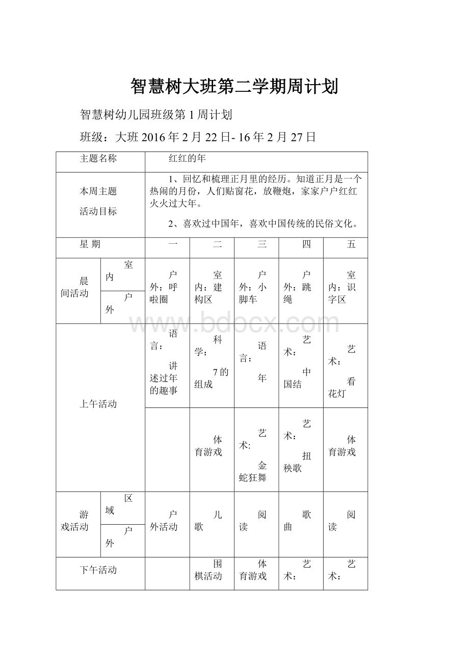 智慧树大班第二学期周计划.docx_第1页