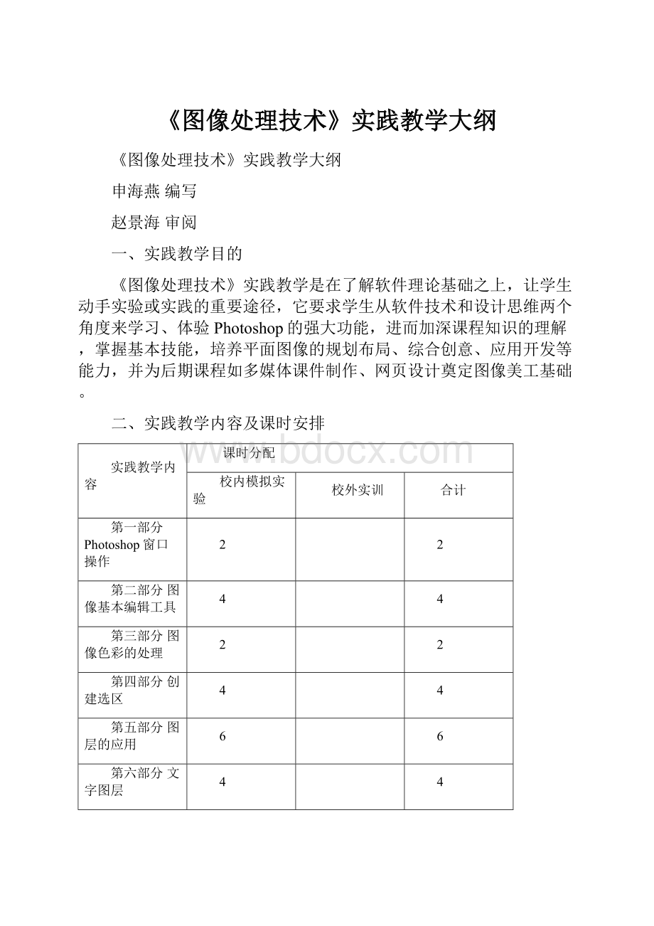 《图像处理技术》实践教学大纲.docx_第1页