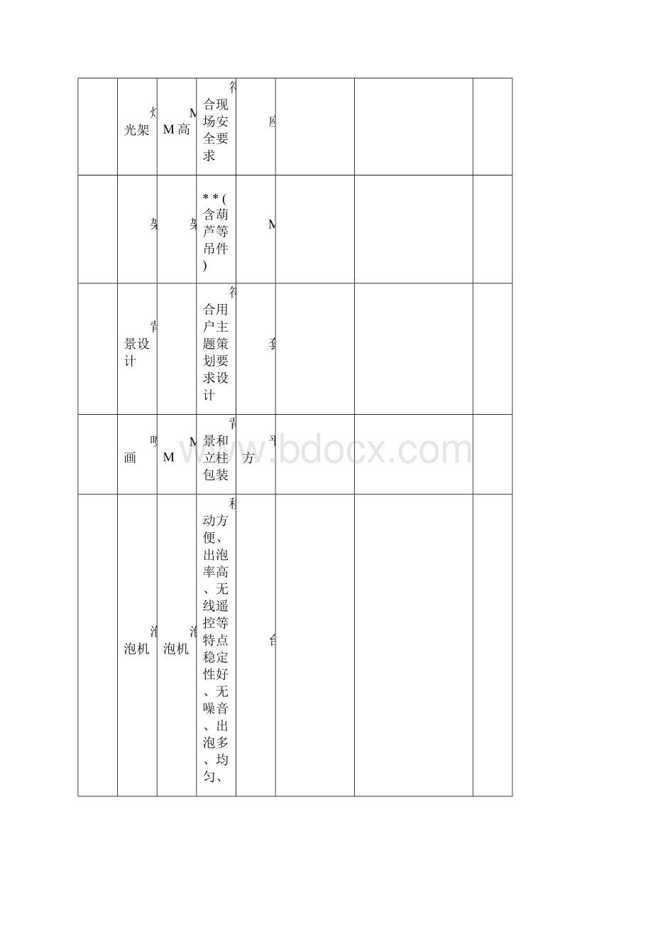 元旦晚会灯光音响等设备租凭服务项目的采购.docx_第3页