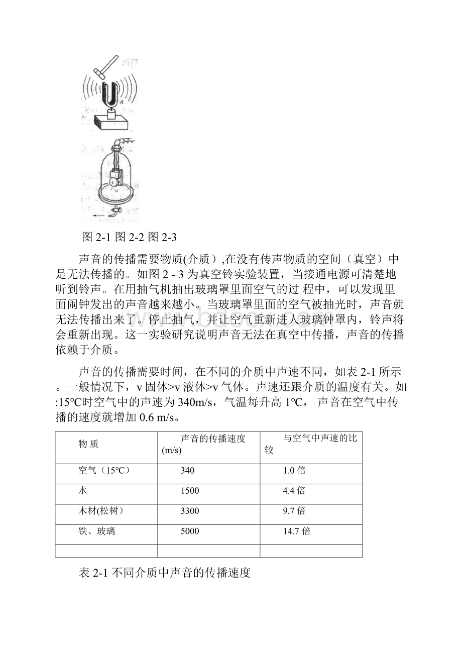 中考物理基础篇 简单声现象附强化训练题.docx_第2页