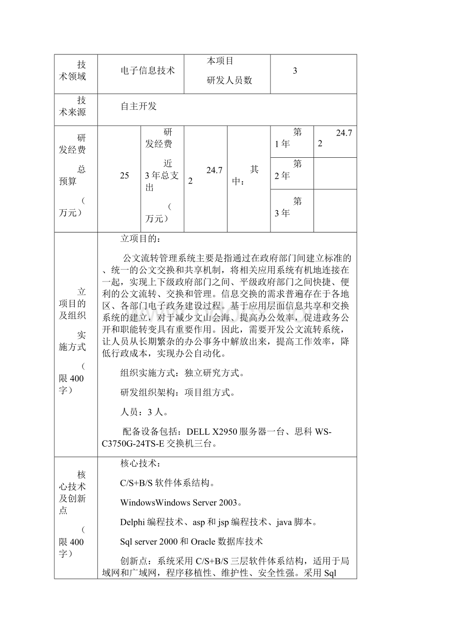 企业研究开发项目情况表案例1.docx_第3页