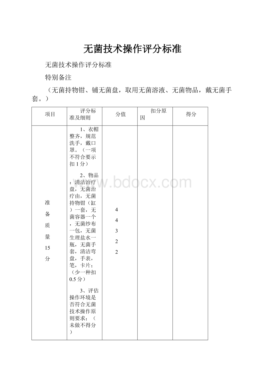 无菌技术操作评分标准.docx