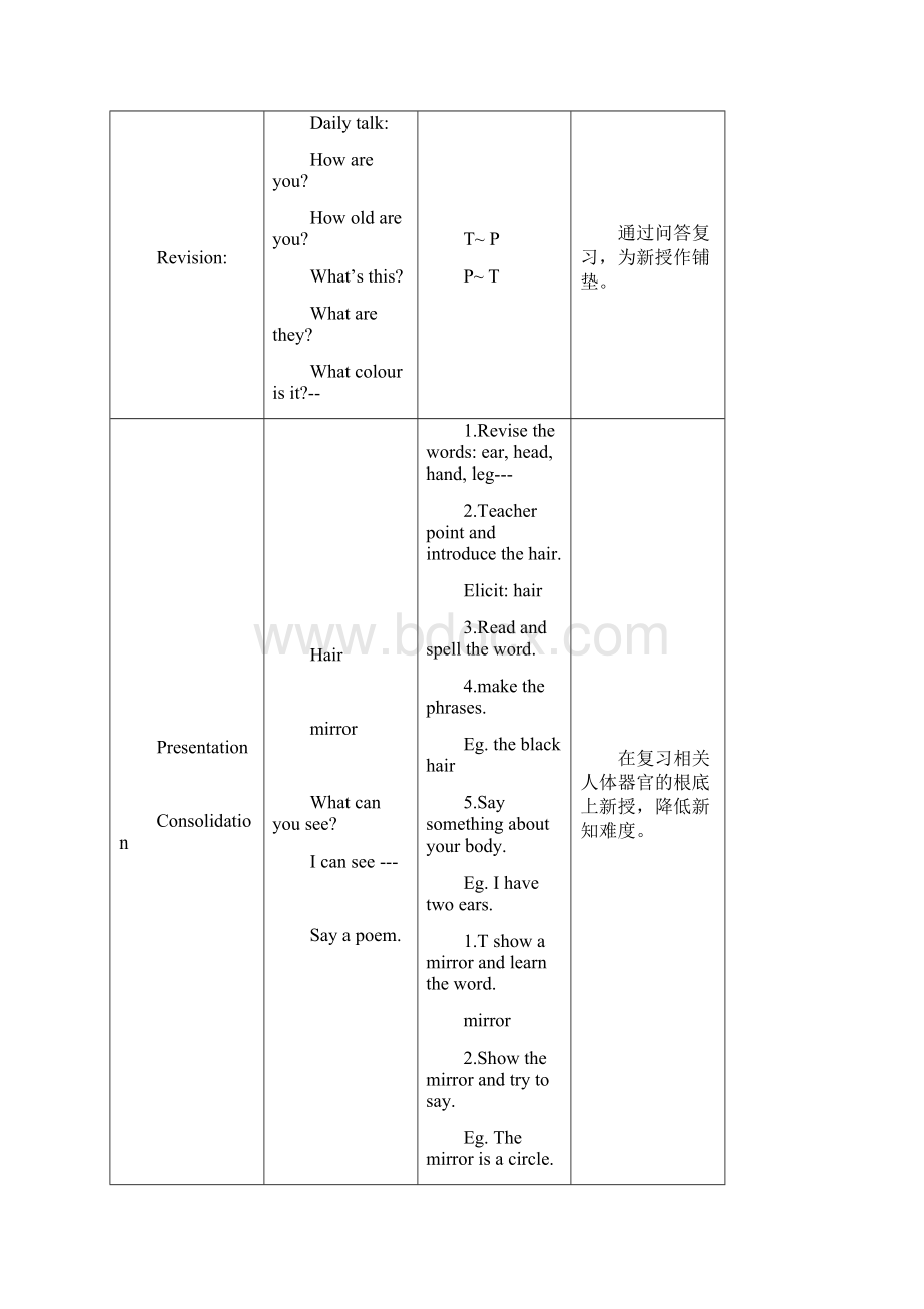 上海牛津版三年级英语下册全册教案.docx_第3页