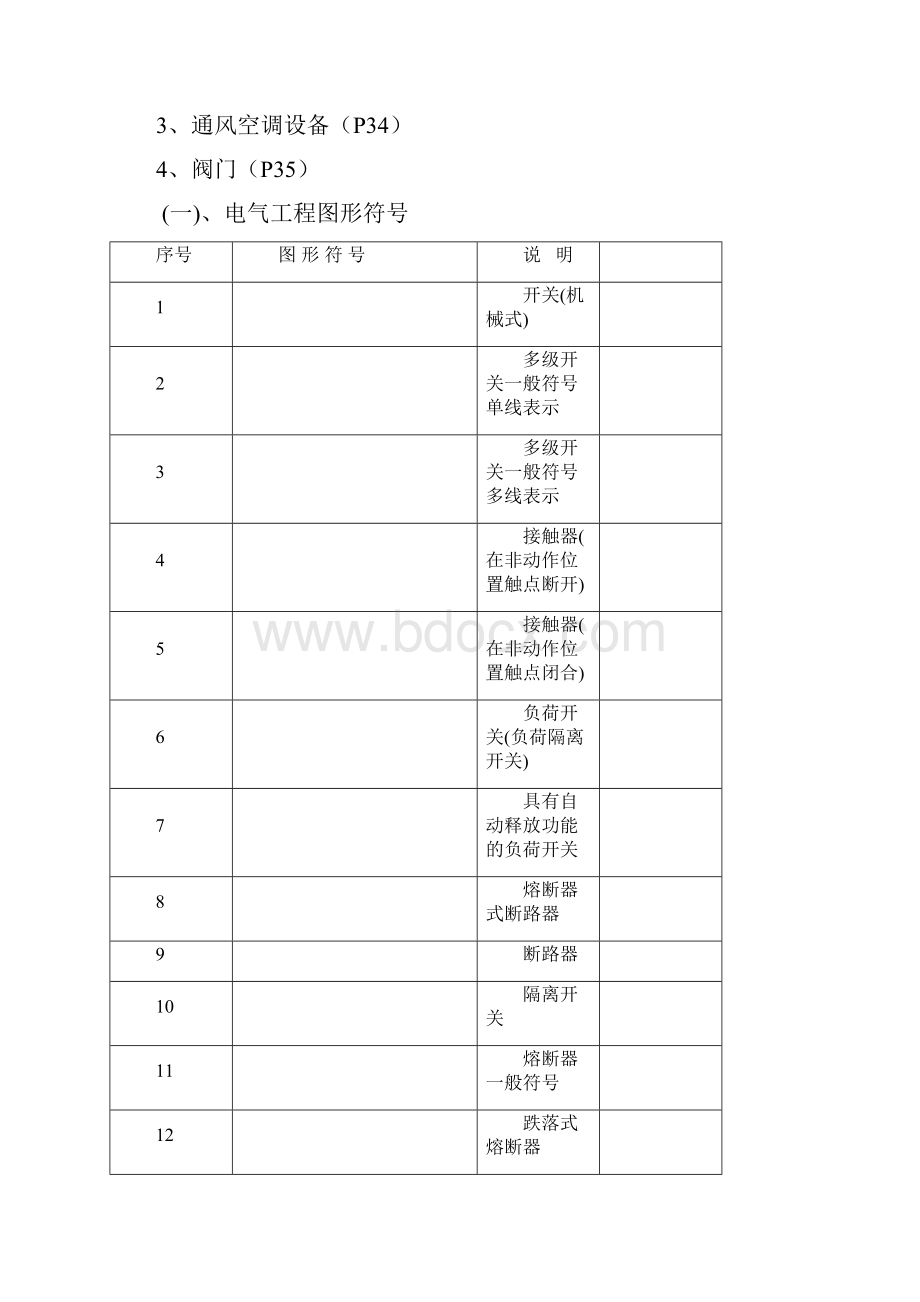 建筑电气CAD图纸常用符号.docx_第2页