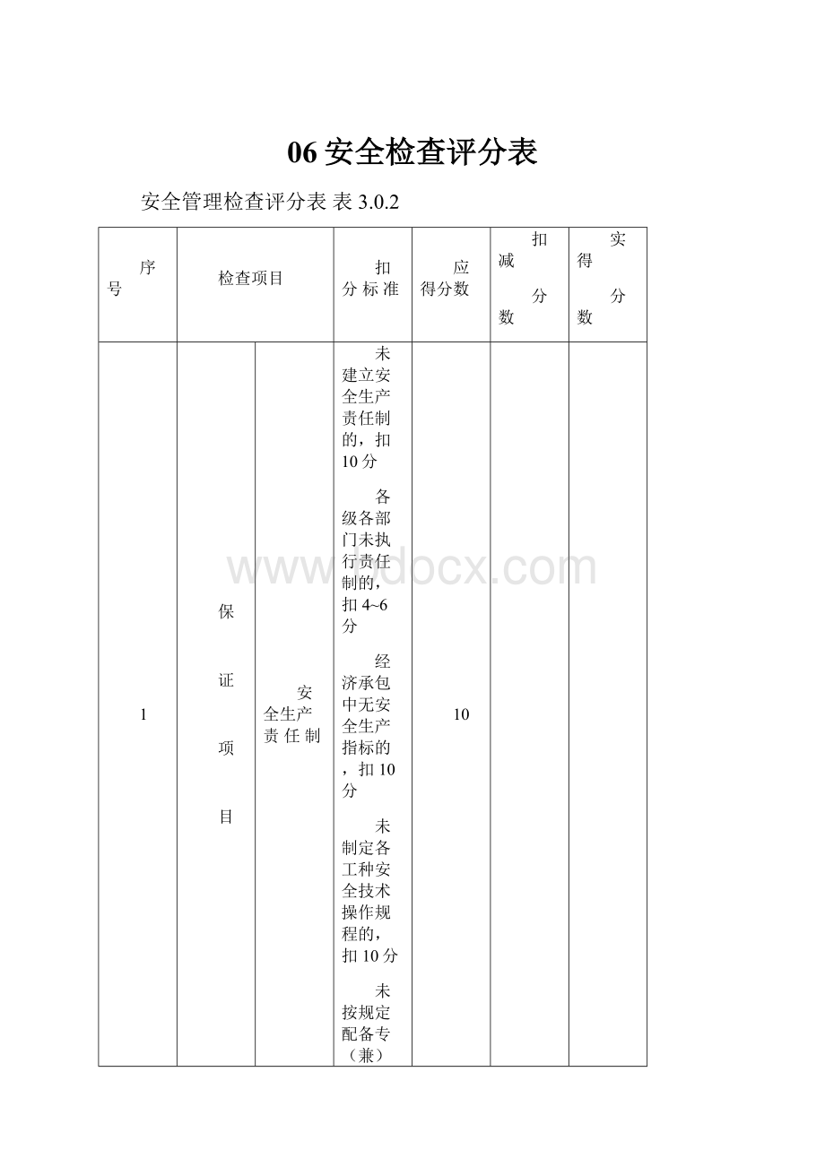 06安全检查评分表.docx_第1页