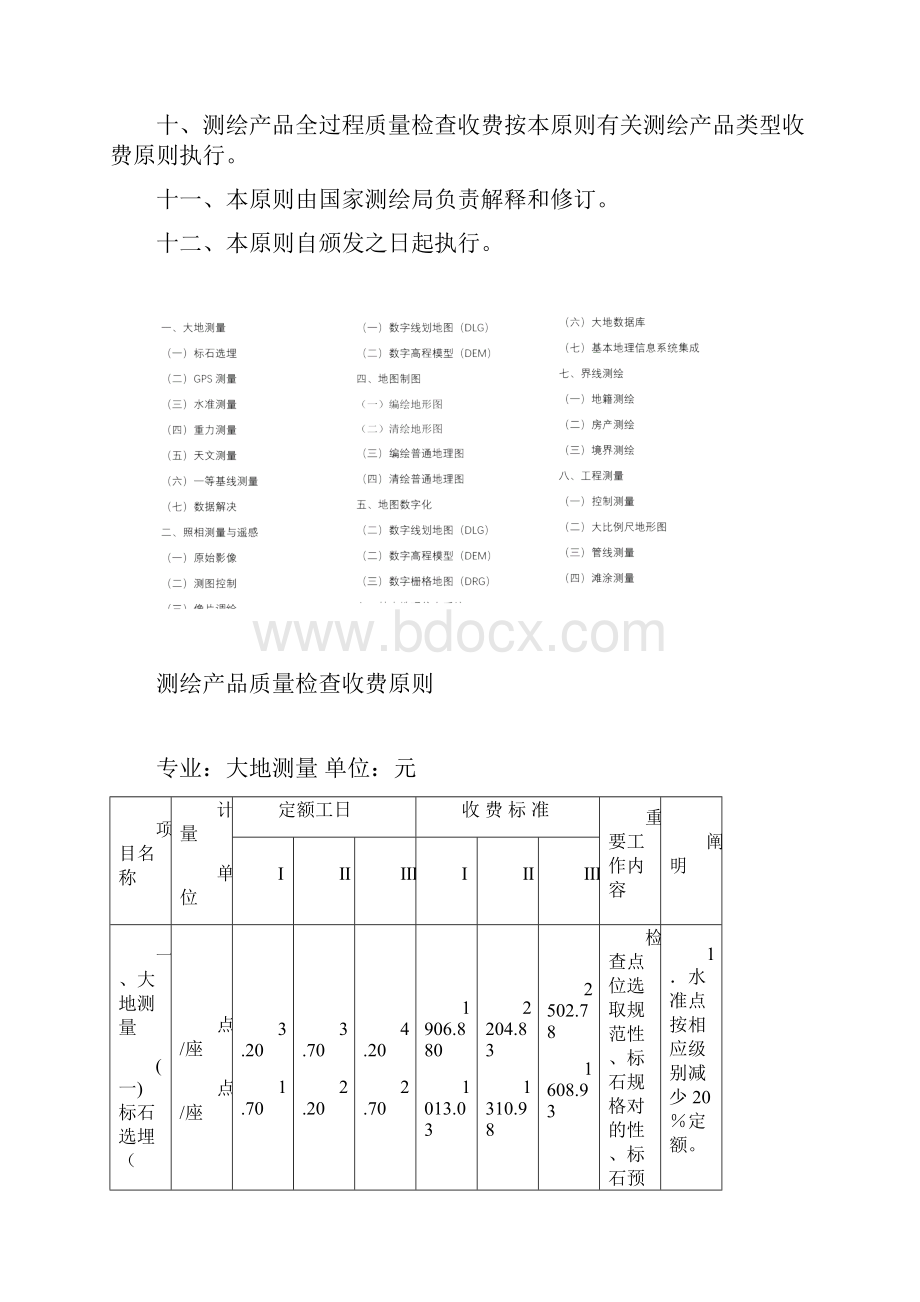 测绘产品质量检验收费统一标准.docx_第2页