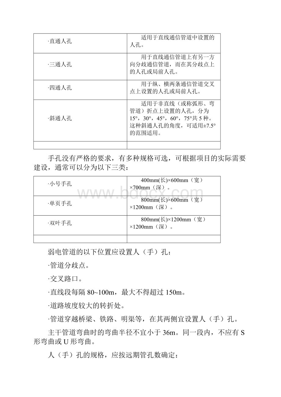 图说弱电管道系统0307.docx_第2页