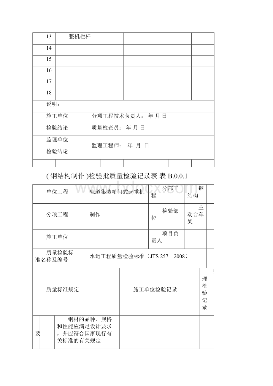 钢结构分部分项检验表.docx_第3页