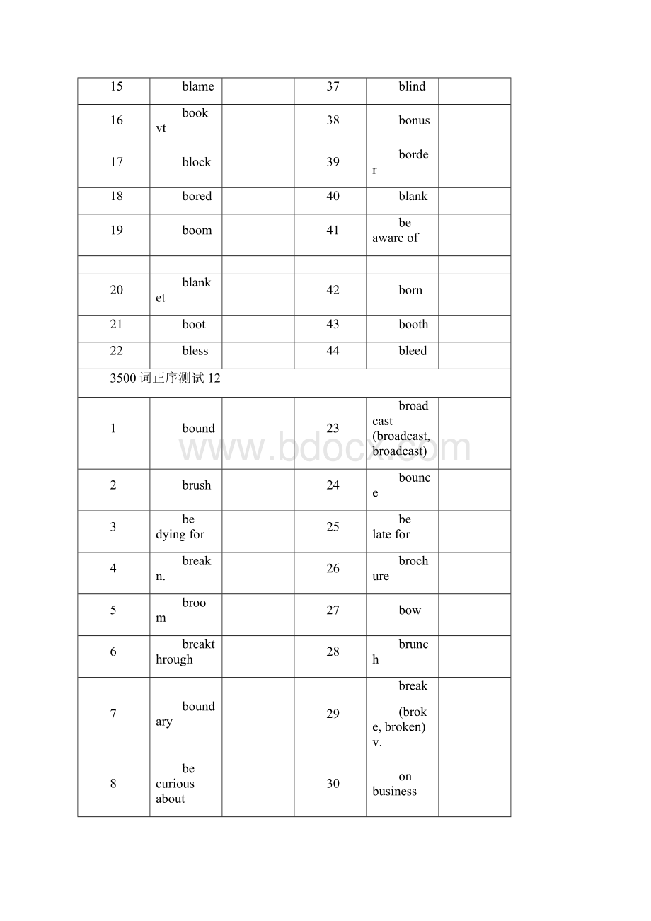 3500词正序测试列BC.docx_第2页