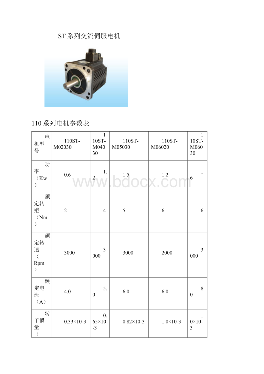 交流伺服电机选型手册.docx_第3页