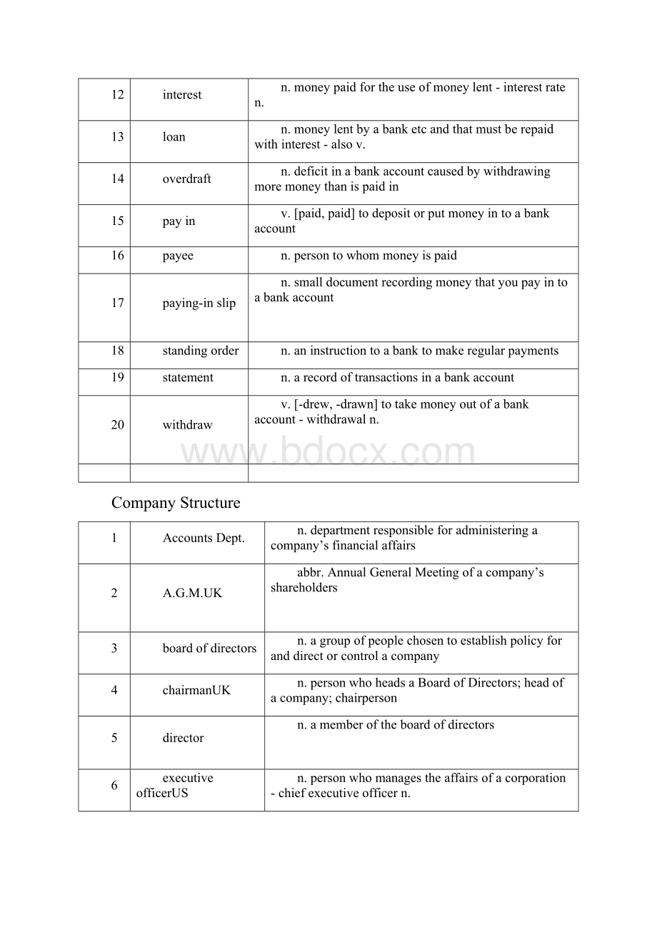 BEC3词汇宝典.docx_第3页