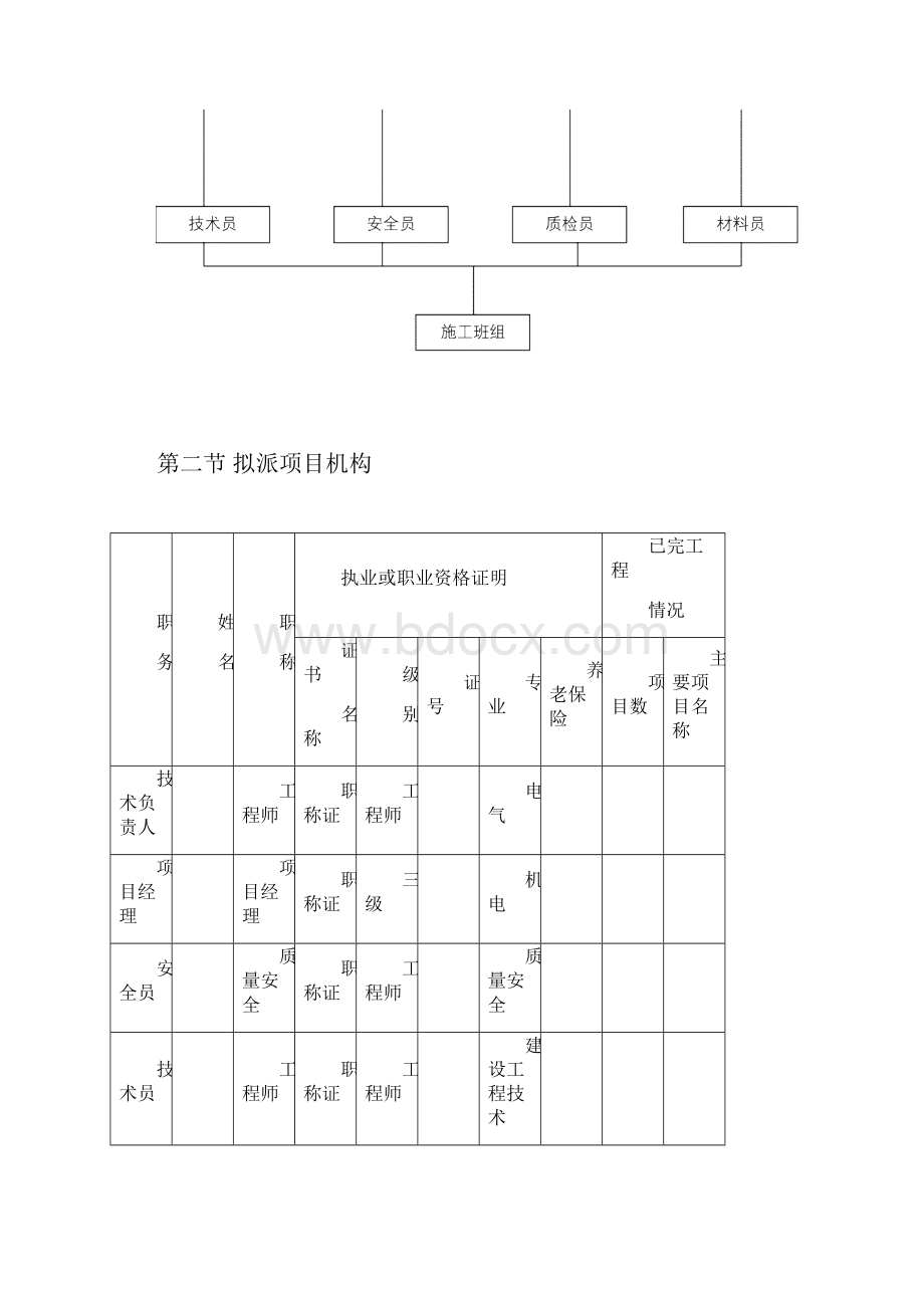 完整版火灾自动报警施工组织设计.docx_第3页