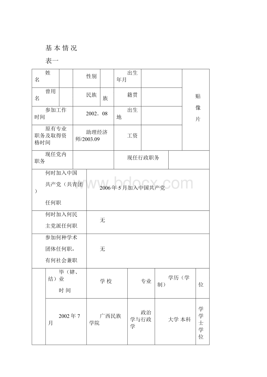 企业思想政治工作人员专业职务申请表打印份.docx_第2页