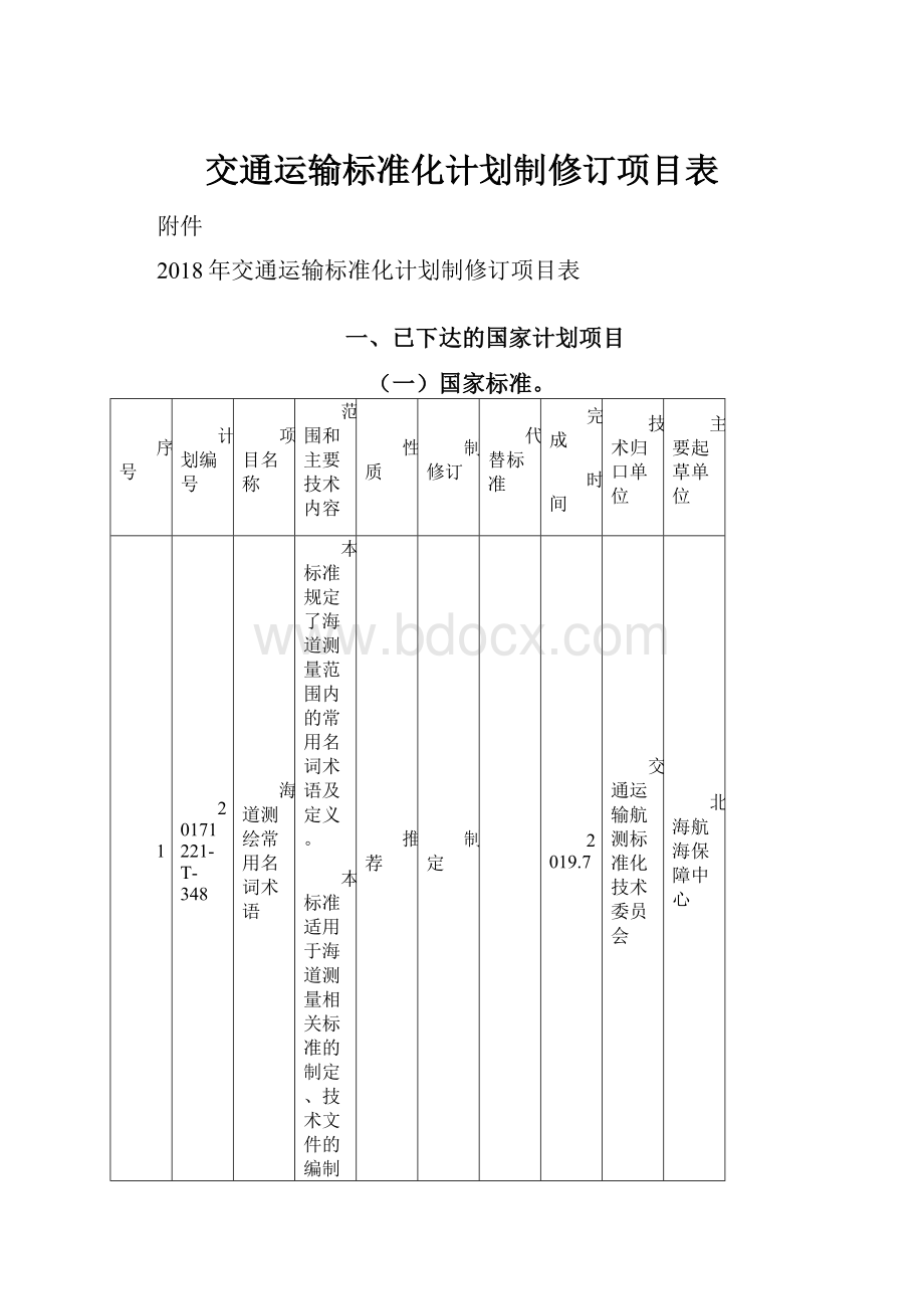 交通运输标准化计划制修订项目表.docx