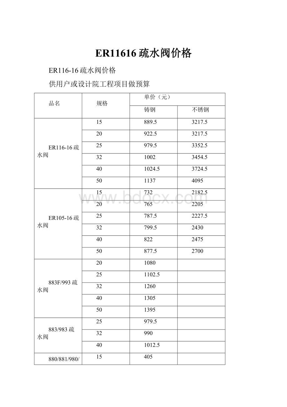 ER11616疏水阀价格.docx_第1页